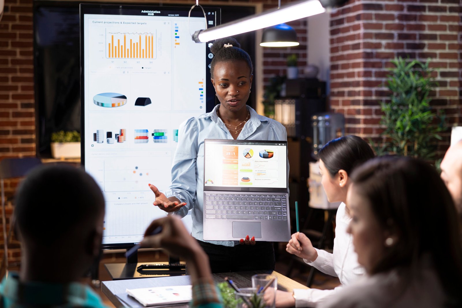 Business Research and Development